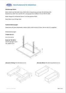 Načrt temeljev Načrt temeljev